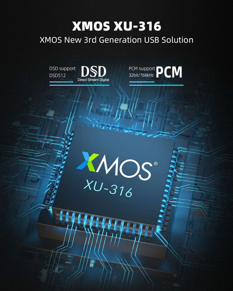 SMSL D400 PRO USB DAC ตั้งโต๊ะชิป AK4499EX+AK4191EQ ระดับเรือธง ประกันศูนย์ไทย