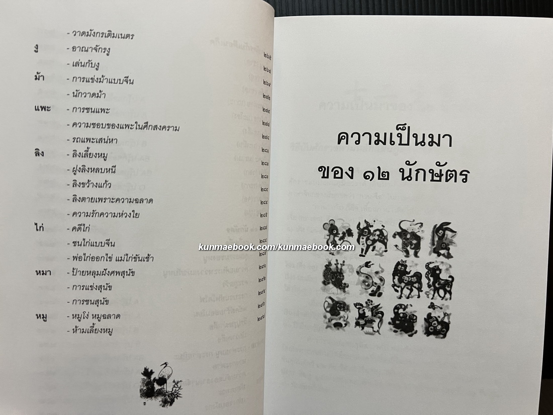 โหราศาสตร์จีน ๑๒ นักษัตรประยุกต์ / อธิคม สวัสดิญาณ เรียบเรียง