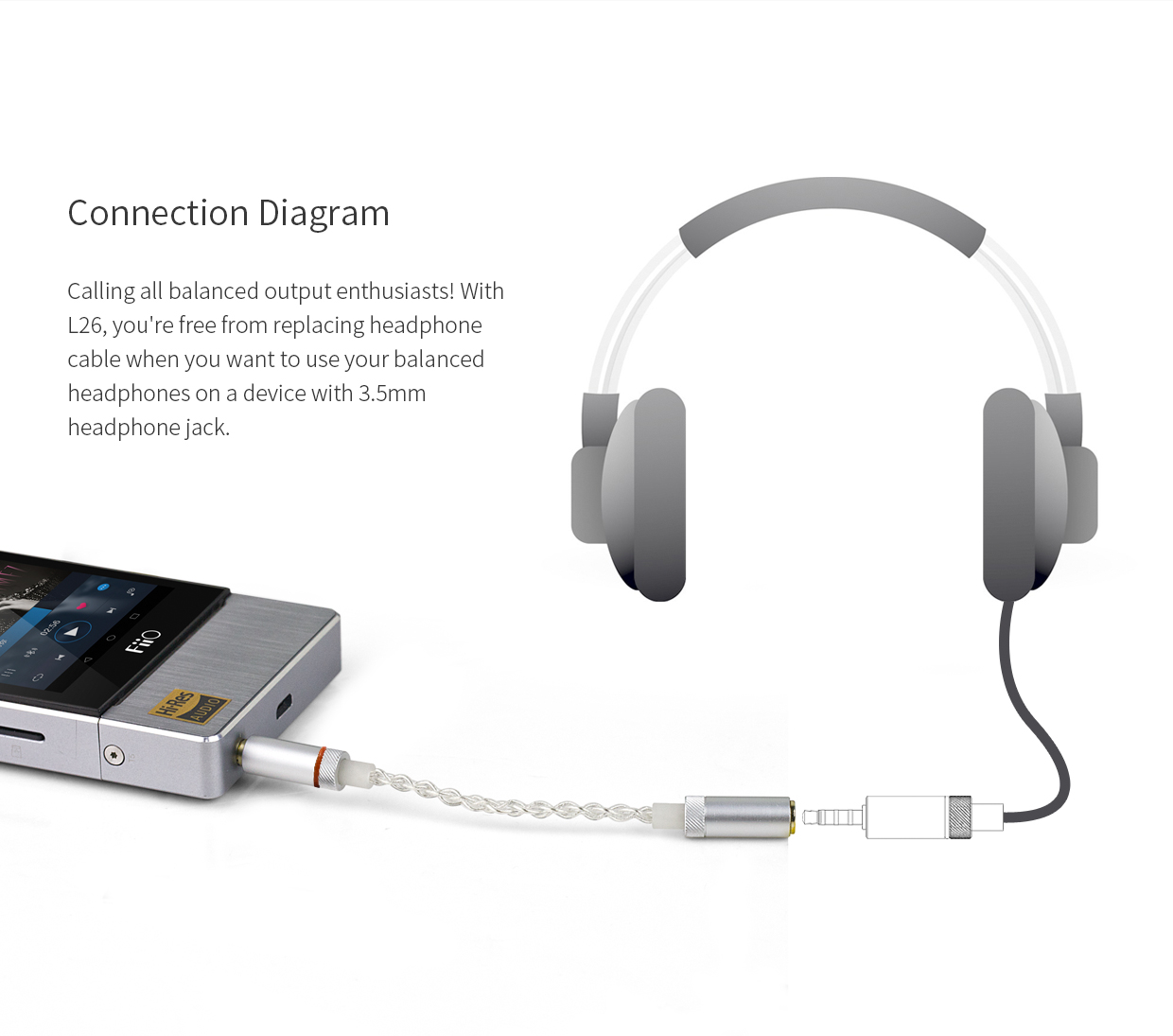 ขาย FiiO L26 สายแปลง 2.5balanced to ธรรมดา