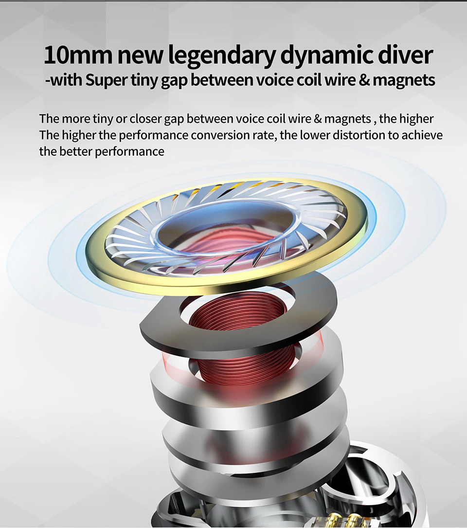 CCA CXS หูฟัง IEM ไดรเวอร์ New Legendary Dynamic ประกันศูนย์ไทย