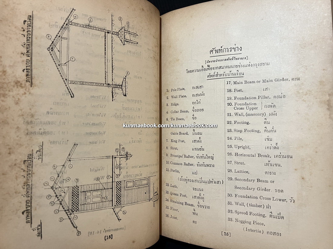 The New Model English-Siamese Dictionary Volume 4 ฉะบับบริบูรณ์ T-Z ฉบับแรก โดยสอ เศรษฐบุตร ( หลวงมหาสิทธิโวหาร )
