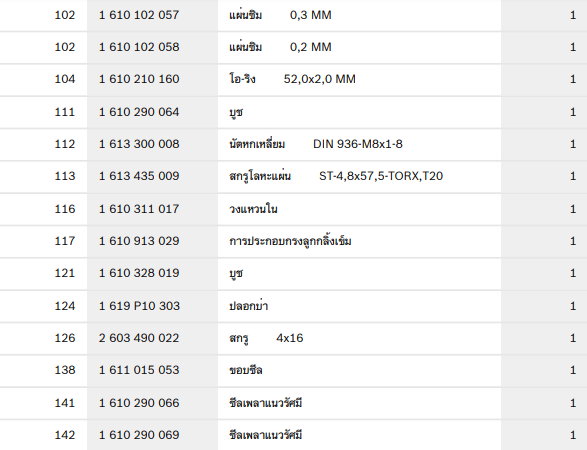 GBH 5-38D สว่านโรตารี่ระบบ SDS-MAX BOSCH Spare Parts