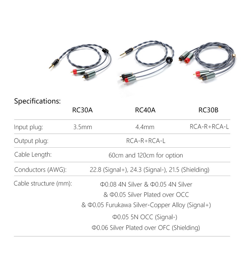 DD RC30A สายสัญญาณเสียงแจ็ค 3.5 มม. ออก RCA ซ้าย ขวา สำหรับเครื่องเสียง ประกันศูนย์ไทย