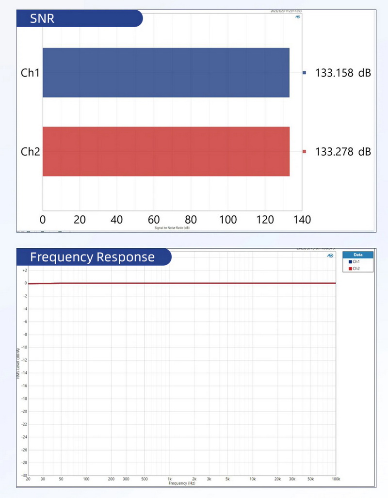SMSL H300 Headphone Amplifier ตั้งโต๊ะ รองรับ Hi-Res ประกันศูนย์ไทย