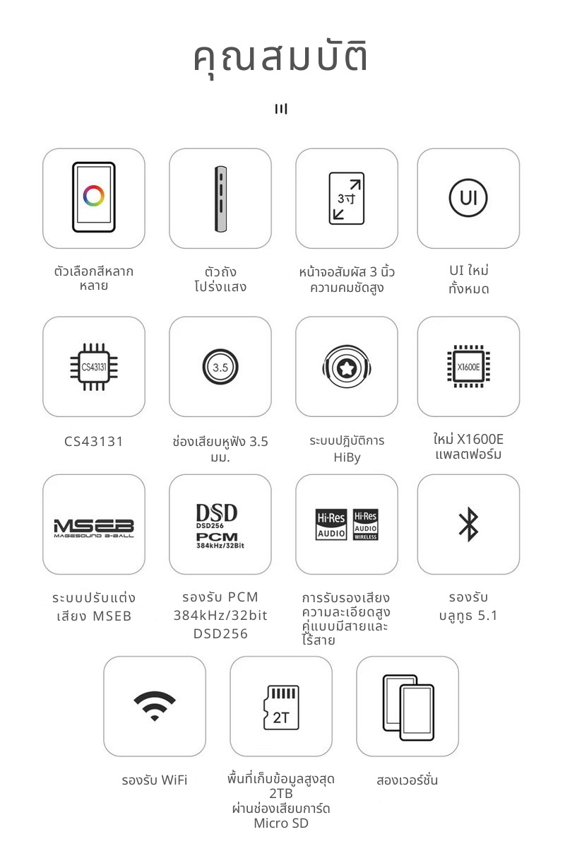 HiBy R1 เครื่องเล่นเพลงจิ๋ว ชิป DAC CS43131 จอทัชสกรีน รองรับ Dual Hi-Res ประกันศูนย์ไทย