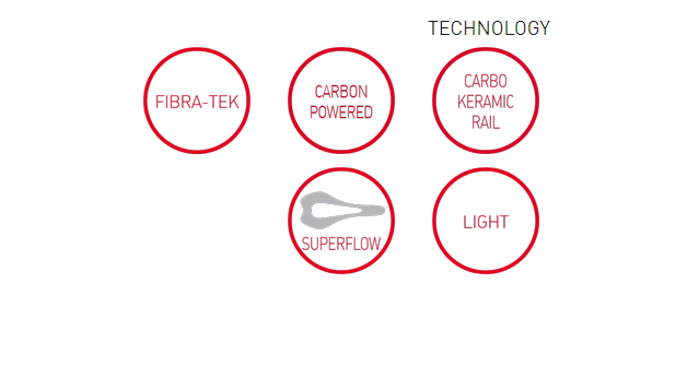 SELLE ITALIA อานนั่ง, SP01 KIT CARBONIO SUPERFLOW, ขนาด L, สีดำ (Road/MTB), L3,ขนาด S, สีดำ (Road/MTB), S3