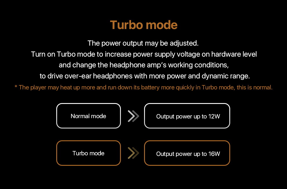 HiBy R8 Dap พกพา ชิป Dual AK4497 DAC รองรับ Hi-Res