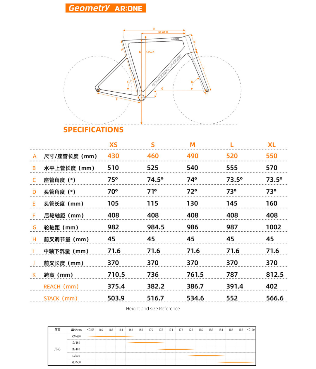 QUICK AR:ONE Carbon Road Bike | Shimano 105, Ultegra, Dura-Ace, SRAM AXS | 7 Builds