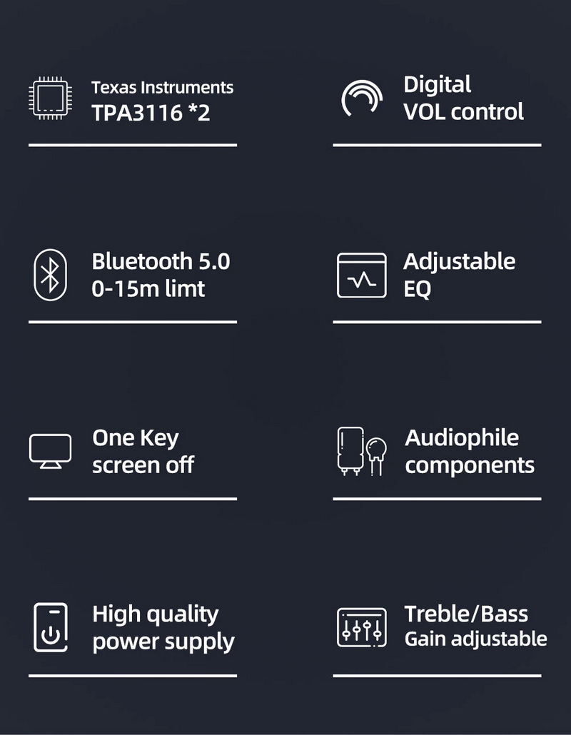 ขาย SMSL A50 Power Amplifier ชิป Texas Instruments TPA3116 รองรับ Bluetooth5.0 ประกันศูนย์ไทย