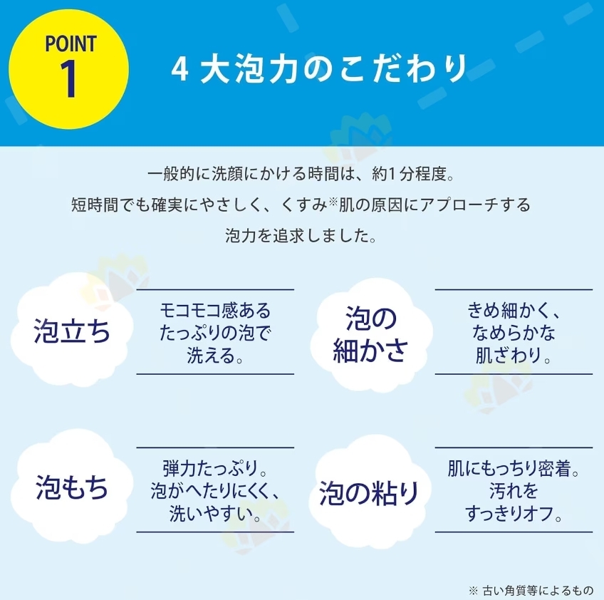 🧴 โฟมล้างหน้าระดับเมดิคอลจากญี่ปุ่น TRANSINO Clear Wash EX 100g 🧴