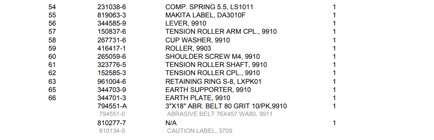 9910 เครื่องขัดกระดาษทรายสายพาน Makita Spare Parts