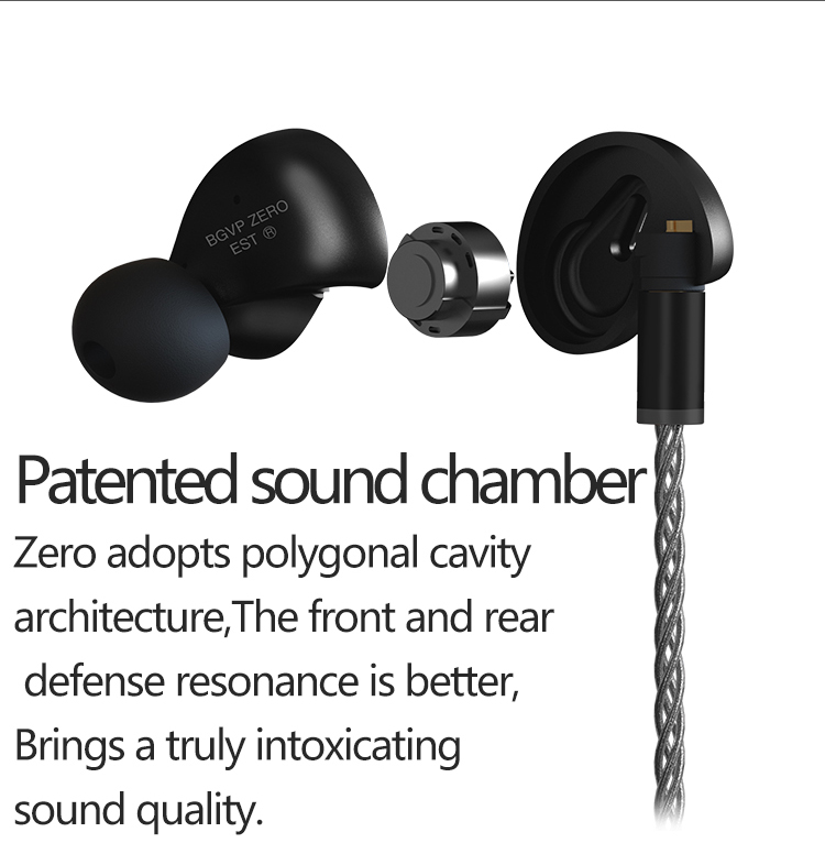 ขาย BGVP ZERO หูฟังไดรเวอร์ Micro Electrostatic Dynamic รองรับ Hi-Res