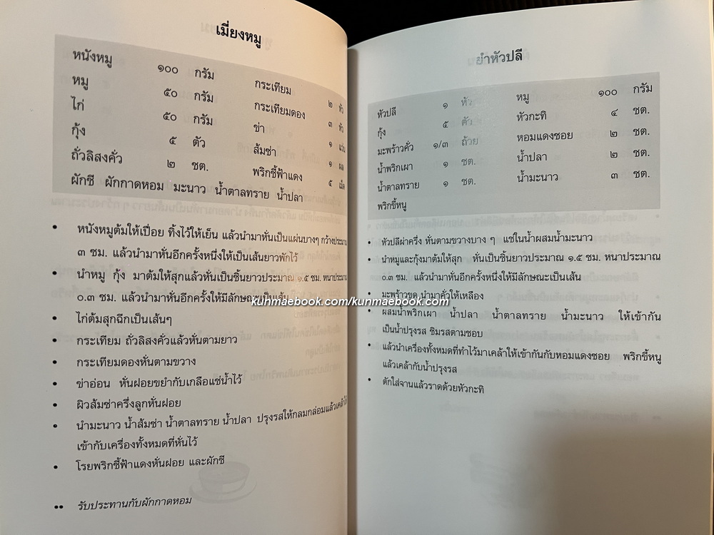 อนุสรณ์ในงานพระราชทานเพลิงศพ นางละออ มีคุณเอี่ยม บ.ม.