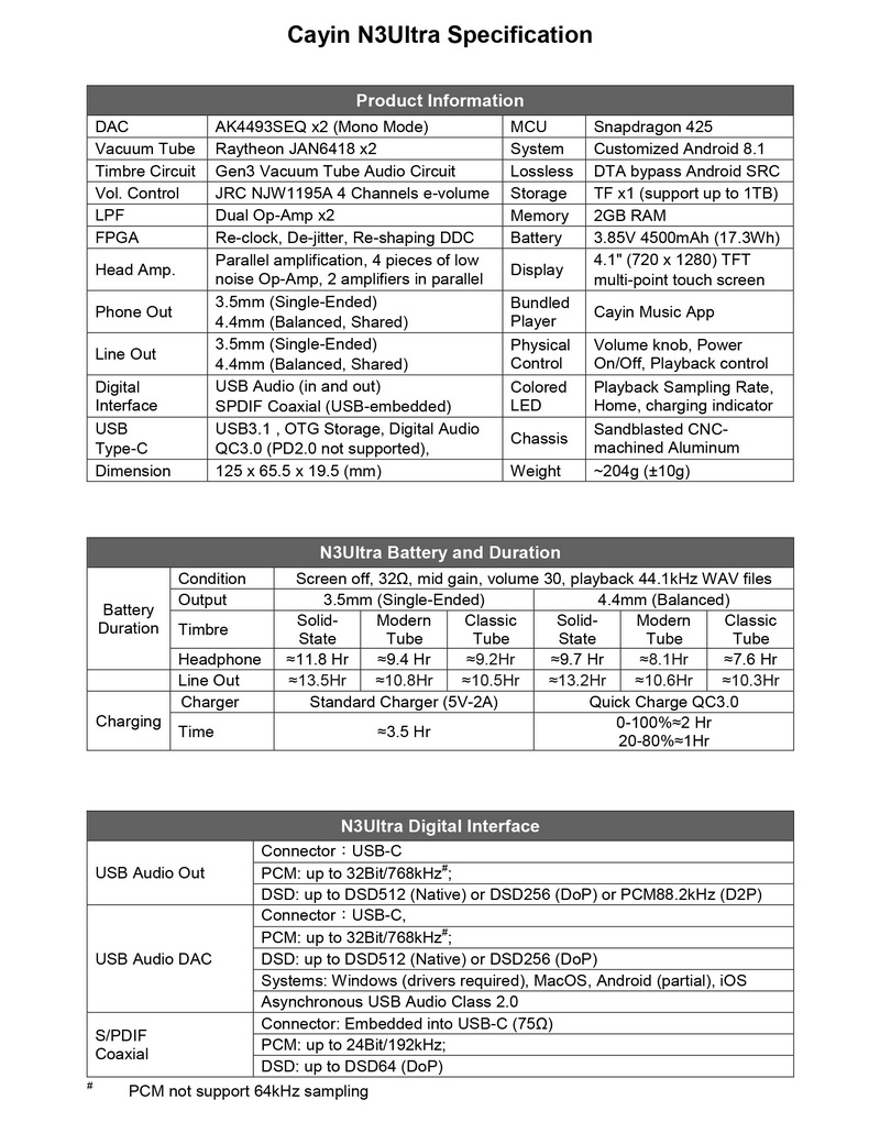 Cayin N3Ultra DAP พกพาชิป DAC AK4493S x2, Triple Timbre, JAN6418 x2 เกรดทหาร, วงจรหลอดแก้วรุ่น 3 ประกันศูนย์ไทย