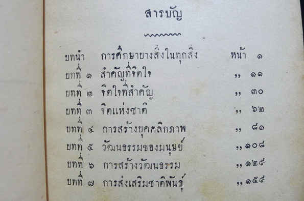 คนศึกษาคน / นายอำพัน ตัณฑวรรธนะ เนติบัณฑิต ผู้เขียน จัดพิมพ์เป็น ส.ค.ส.๒๔๙๕