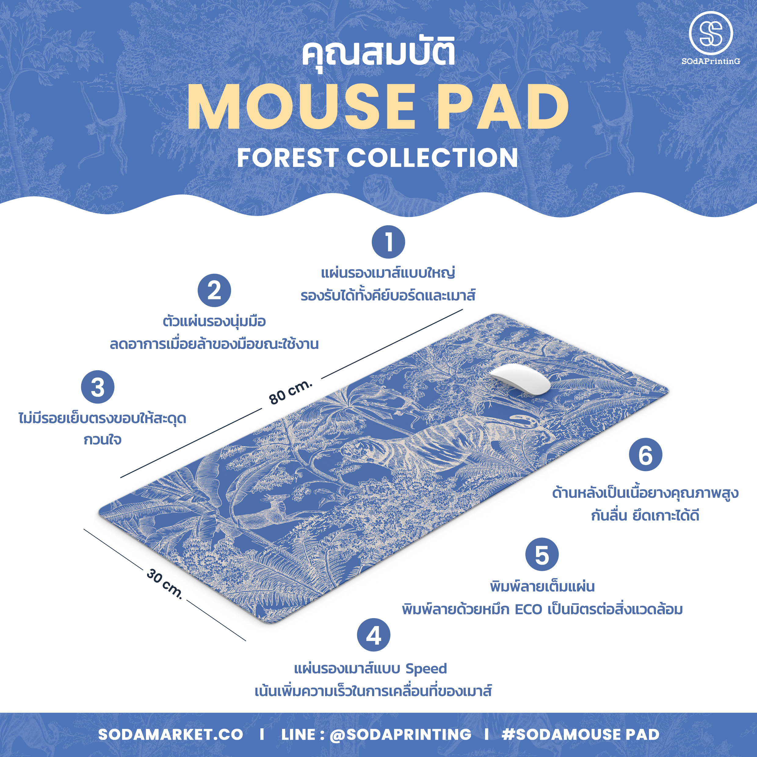แผ่นรองเมาส์ Mouse Pad ⌨️ Forest Collection รหัส MAA00018 #MousePad