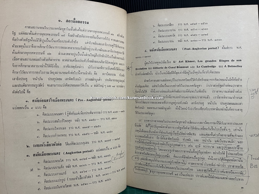 ศิลปสมัยลพบุรี ของ ศ.ม.จ.สุภัทรดิศ ดิศกุล