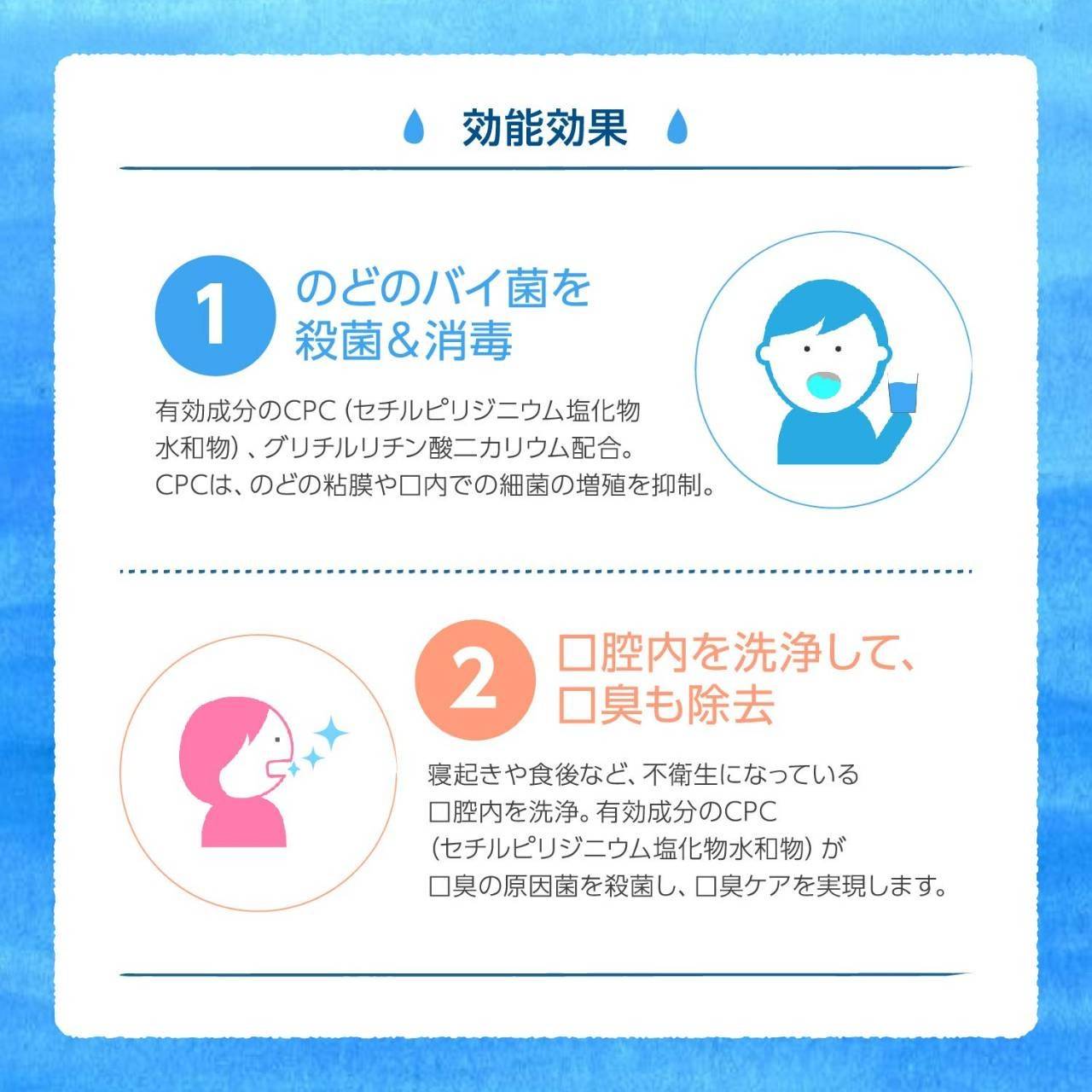 น้ำยาบ้วนปาก Isodine clear mouthwash 200mL มีให้เลือก 2 สี ฟ้า/ชมพู