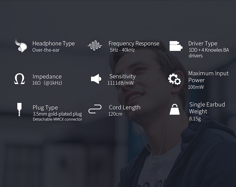 ขาย FiiO FH7 หูฟังระดับ Flagship 5ไดรเวอร์ ไฮบริด (1dynamic + 4Balanced Amature)
