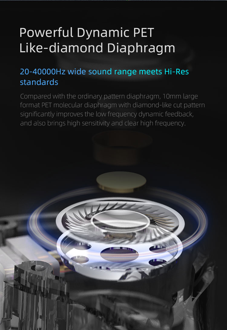 KZ EDC หูฟัง 1 ไดรเวอร์ Dynamic หูฟัง Budget ประกันศูนย์ไทย