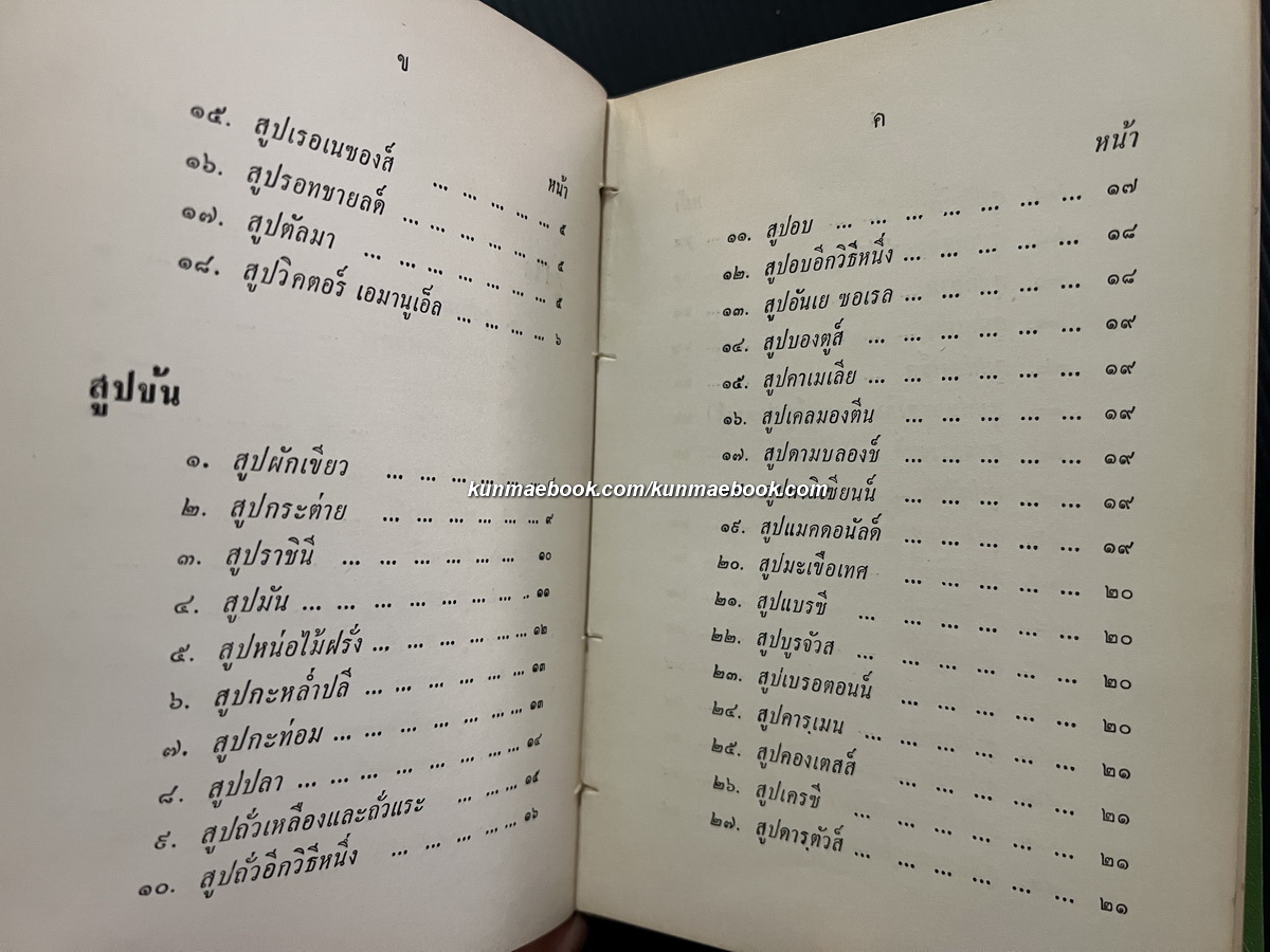 ตำราอาหารคาวหวาน / ม.จ.สิบพันพารเสนอ โสณกุล