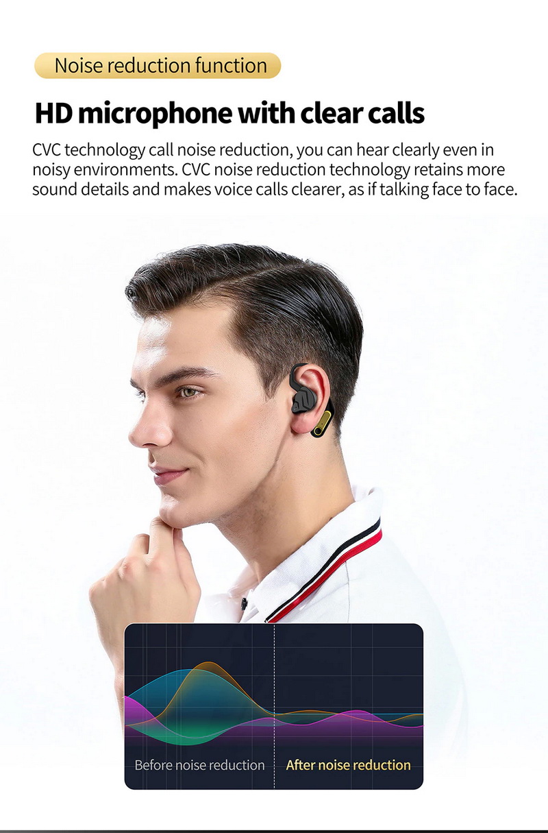 KZ AZ15 Module Bluetooth 5.2 อัพเกรดหูฟังให้ไร้สาย