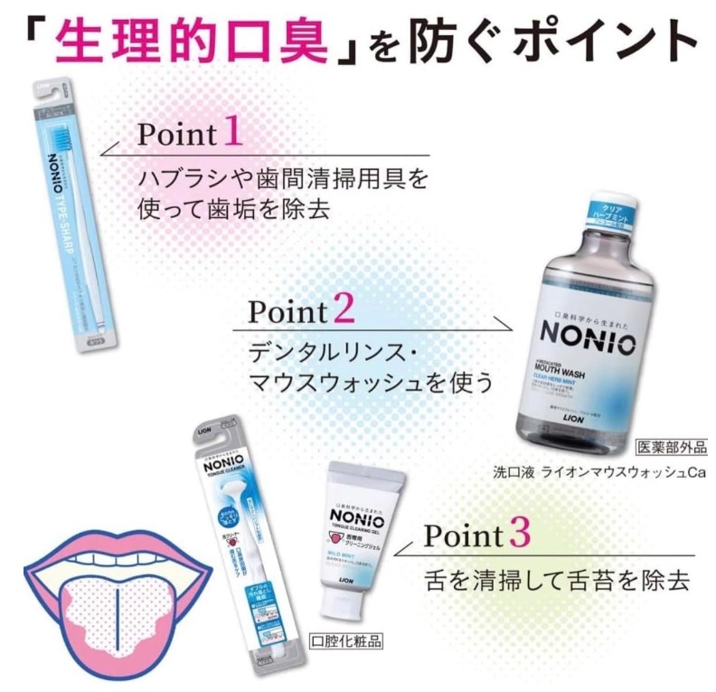 สเปรย์ดับกลิ่นปาก NONIO Mouth Spray by LION กลิ่น STRONG ENERGY MINT 5 ML