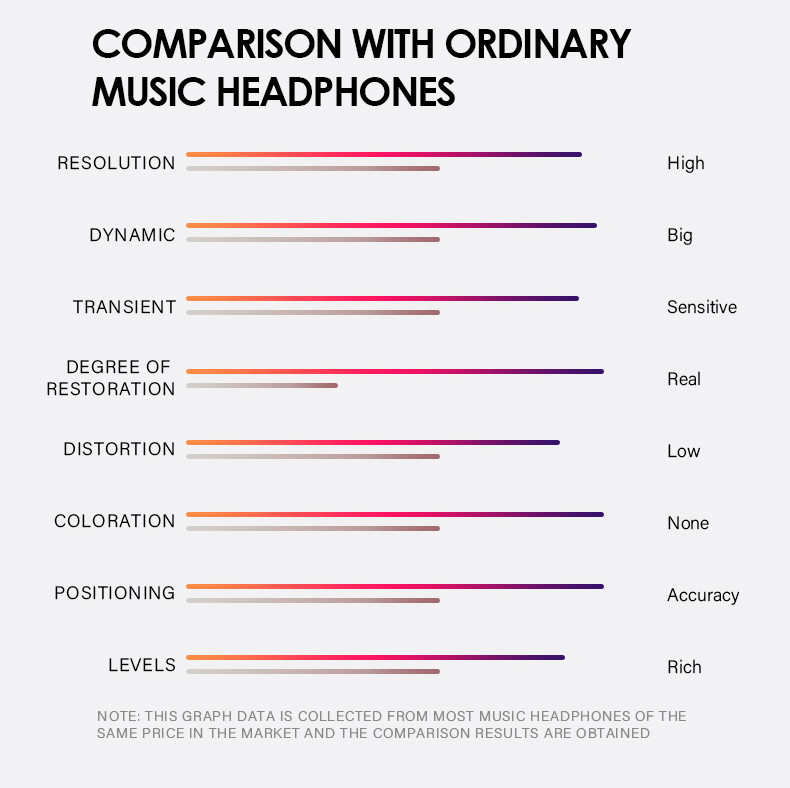 ขาย SuperTFZ Force king หูฟัง Super Dynamic เสียงสมจริงยิ่งขึ้น ประกันศูนย์ไทย