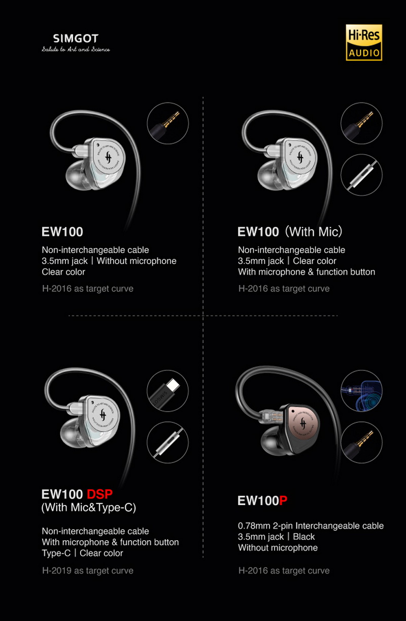 Simgot EW100 หูฟัง Dynamic 10mm ประสิทธิภาพสูง รองรับ Hi-Res ประกันศูนย์ไทย