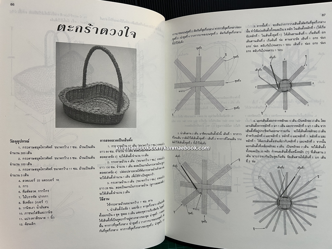 เครื่องสานงานกระดาษ โดย อาจารย์ประทีป สถิตย์