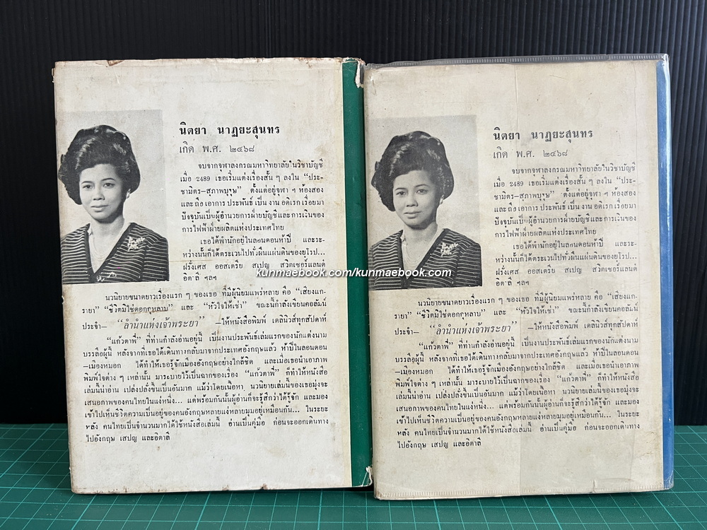 แก้วตาพี่ ( 2 เล่มจบ ) ผลงานของ นิตยา นาฏยะสุนทร