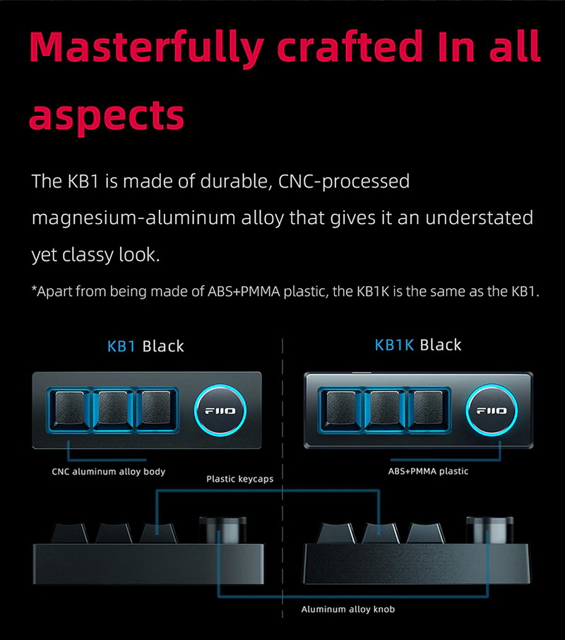 FiiO KB1K คีย์บอร์ด Mechanical สำหรับเครื่องเสียง ตั้งมาโครได้ ประกันศูนย์ไทย