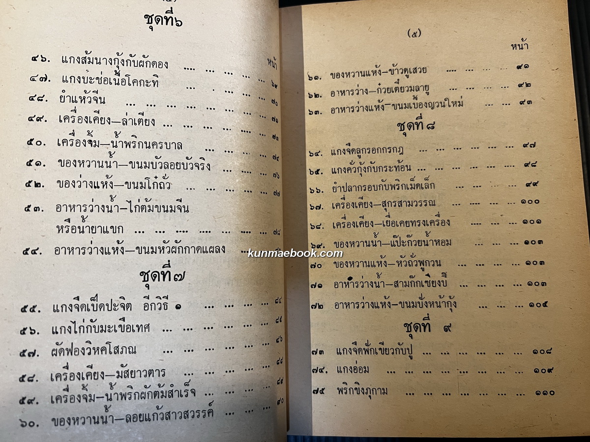 ตำรากับข้าว ของหลานแม่ครัวหัวป่าก์ (นางสมรรค นันทพล (จีบ บุนนาค))