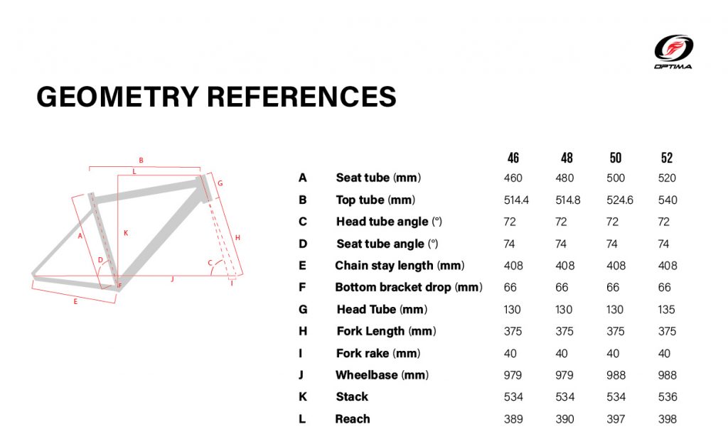จักรยานเสือหมอบ OPTIMA Corsa R2000 ชุดเกียร์ New Claris 2x8 Spd ตะเกียบคาร์บอน 2020