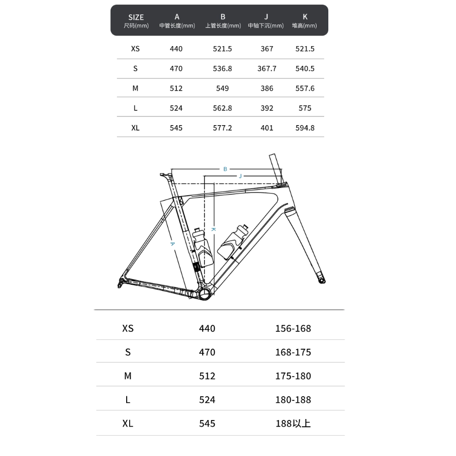 SAVA R8-UT Carbon Road Bike | Shimano Ultegra Di2 R8170 | Wave Carbon Wheelset | Only 7.34 kg | THB 84,900