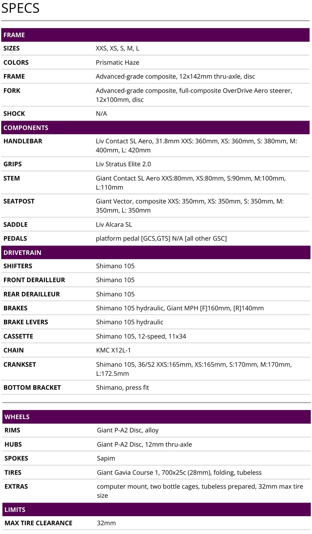 จักรยานเสือหมอบ LIV EnviLiv Advanced 2 มาพร้อมชุดขับ Shimano 105 12-Speed ดีไซน์เพื่อการสปรินต์และการแข่งขันโดยเฉพาะ.