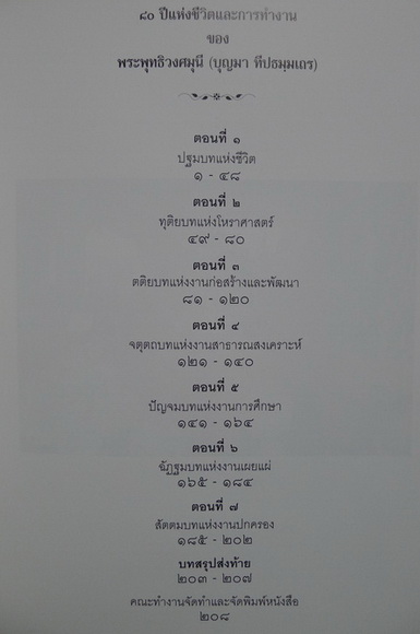 ที่ระลึก 80 ปี แห่งชีวิตการทำงาน ของ พระพุทธิวงศมุนี (บุญมา ทีปธมฺมเถร)