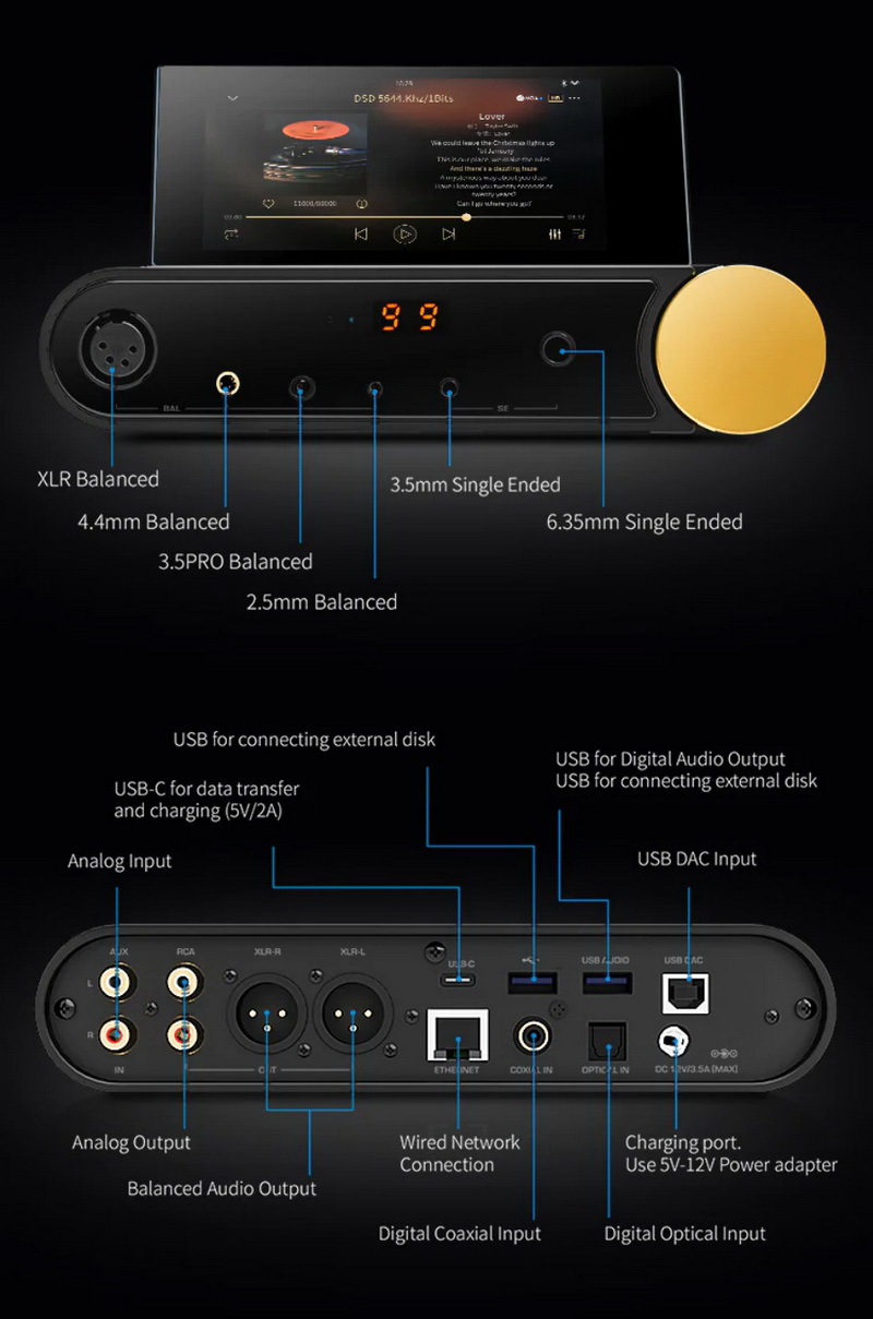 [PreOrder] Shanling M30 PRO Modular Streaming Player DAC+DAP+AMP ทุกอย่างครบจบในเครื่องเดียว ประกันศูนย์ไทย
