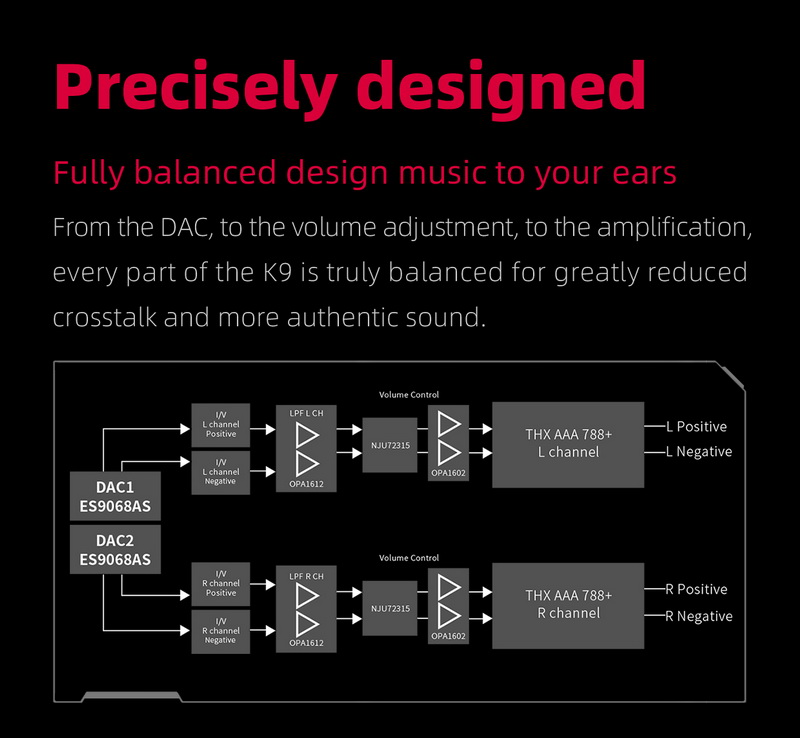 FiiO K9 DAC/AMP ตั้งโต๊ะระดับเรือธง รองรับ LDAC, Dual Hi-Res ประกันศูนย์ไทย