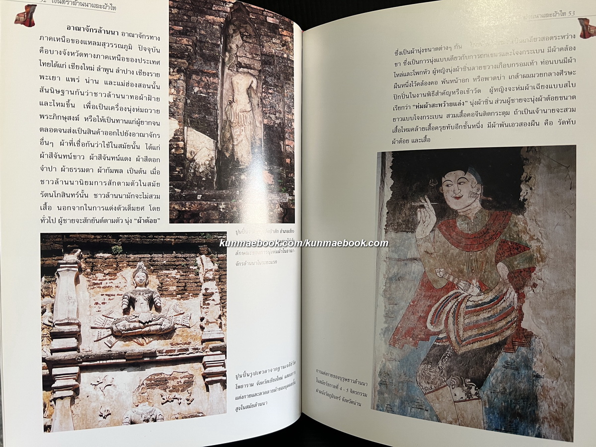 เงินตราล้านนาและผ้าไท