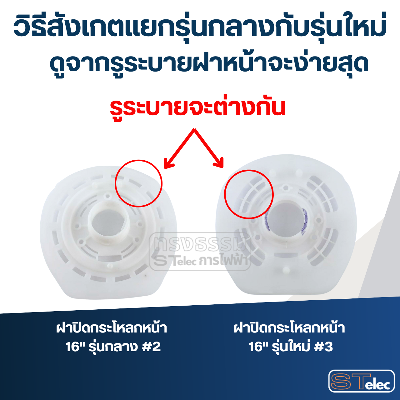 กะโหลกหน้าพัดลม ฝาหน้าพัดลม Hatari 16นิ้ว (รุ่นใหม่) #3 อะไหล่พัดลม