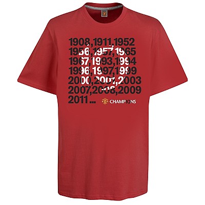 เสื้อที-เชิ๊ต (เสื้อยืดคอกลม) ฟุตบอล ทีมสโมสรแมนเชสเตอร์ ยูไนเต็ด ชุดที่ระลึก 19 TITLES EPL CHAMPIONS ใหม่ L-Size / MANCHESTER UNITED Football T-Shirt Commemorative Kit 19 TITLES EPL CHAMPIONS Jersey NEW L-Size