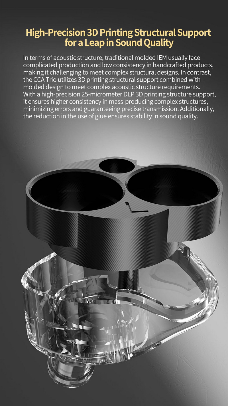 CCA Trio - Legendary หูฟัง 3 ไดรเวอร์ Dynamic 3DD ปรับแต่งโทนเสียงได้ ประกันศูนย์ไทย