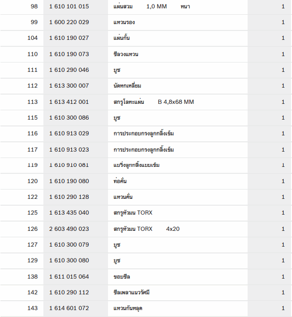 GBH 8-45 D สว่านโรตารี่ BOSCH Spare Parts