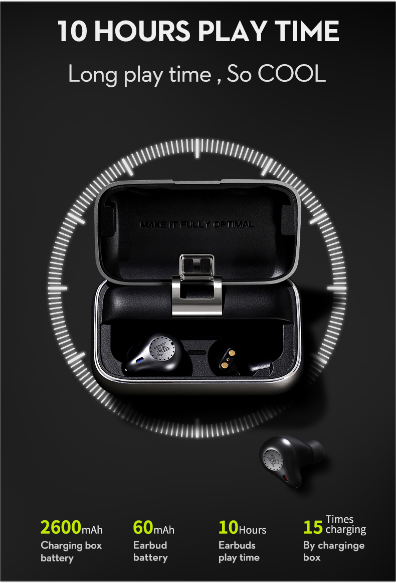 ขาย Mifo O5ii หูฟังไร้สาย TWS รองรับ Bluetooth5.2