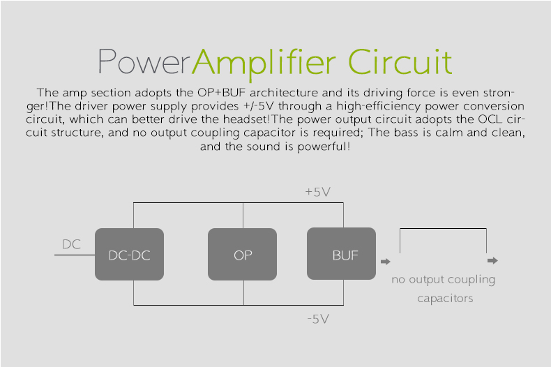 ขาย xDuoo xp-2 Dac/Amp พกพารองรับ Bluetooth 5.0 , Smartphones , Computers