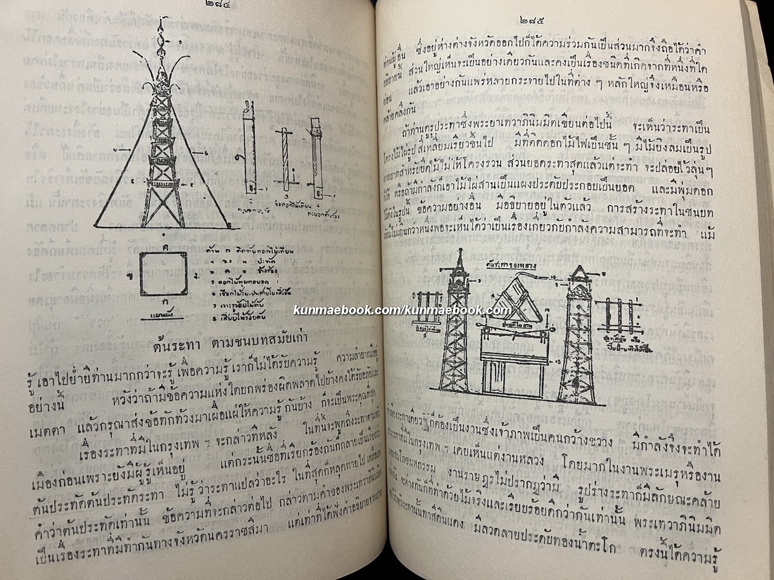 เรื่องเกี่ยวกับประเพณีไทย (เนื่องในเทศกาลตรุษสารท) หนังสืออนุสรณ์ นางเพิ่ม ทวีสิน