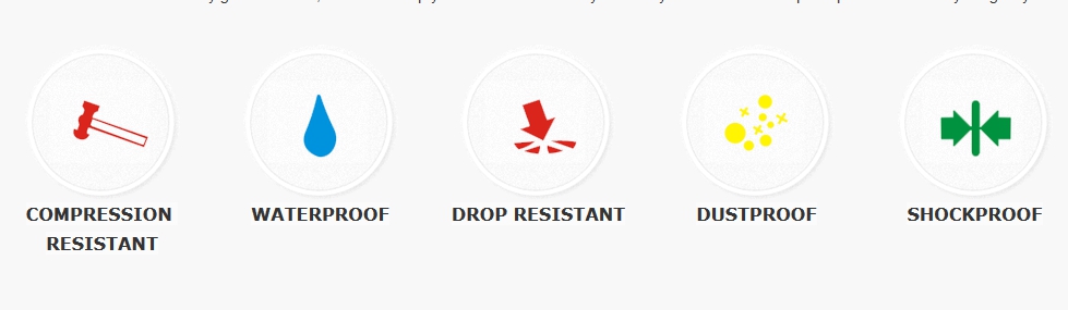 ขายเคส X-Tips รุ่น defender X-5001 กันน้ำ กันกระแทก [ขนาดเล็กสำหรับหูฟัง]