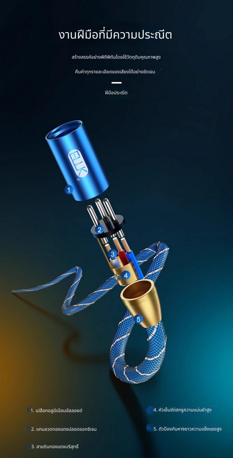 ERTK XLR6.35toXLR ตัวผู้ สำหรับใช้งานกับเครื่องเสียง, เครื่องขยายเสียง, มิกเซอร์, ไมโครโฟน ประกันศูนย์ไทย