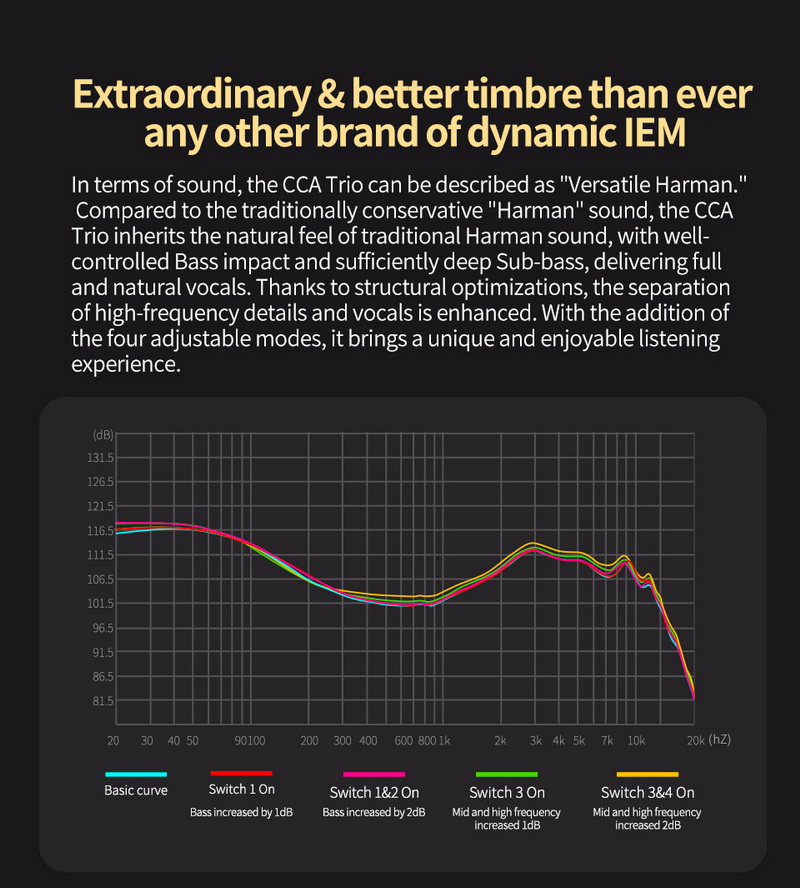 CCA Trio - Legendary หูฟัง 3 ไดรเวอร์ Dynamic 3DD ปรับแต่งโทนเสียงได้ ประกันศูนย์ไทย